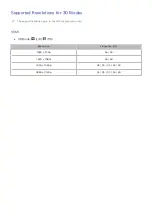 Preview for 143 page of Samsung UN48JU6100K E-Manual