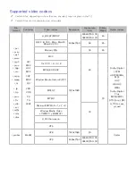 Preview for 155 page of Samsung UN48JU6100K E-Manual