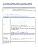 Preview for 70 page of Samsung UN49K6250AFXZA E-Manual