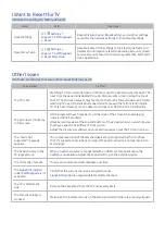 Preview for 72 page of Samsung UN49K6250AFXZA E-Manual