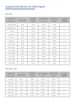 Preview for 87 page of Samsung UN49K6250AFXZA E-Manual