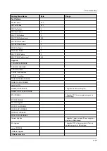 Preview for 48 page of Samsung UN49KS8000F Service Manual