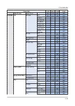 Preview for 58 page of Samsung UN49KS8000F Service Manual