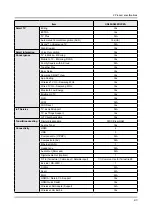 Preview for 12 page of Samsung UN49KS800DF Service Manual