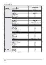 Preview for 13 page of Samsung UN49KS800DF Service Manual