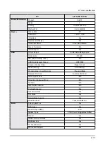 Preview for 22 page of Samsung UN49KS800DF Service Manual