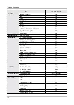 Preview for 23 page of Samsung UN49KS800DF Service Manual