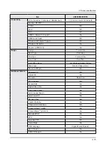 Preview for 24 page of Samsung UN49KS800DF Service Manual