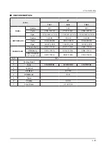 Preview for 63 page of Samsung UN49KS800DF Service Manual