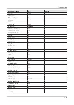 Preview for 65 page of Samsung UN49KS800DF Service Manual