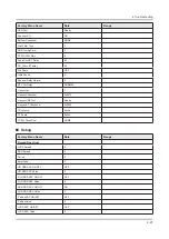 Preview for 67 page of Samsung UN49KS800DF Service Manual