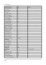 Preview for 68 page of Samsung UN49KS800DF Service Manual