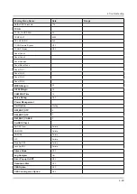 Preview for 69 page of Samsung UN49KS800DF Service Manual