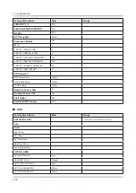 Preview for 70 page of Samsung UN49KS800DF Service Manual