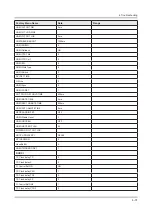 Preview for 71 page of Samsung UN49KS800DF Service Manual