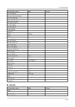 Preview for 73 page of Samsung UN49KS800DF Service Manual