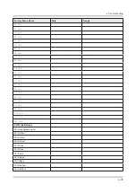 Preview for 75 page of Samsung UN49KS800DF Service Manual