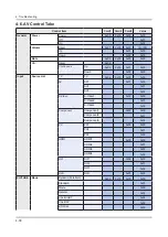 Preview for 78 page of Samsung UN49KS800DF Service Manual