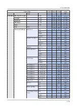 Preview for 79 page of Samsung UN49KS800DF Service Manual