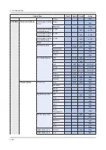 Preview for 80 page of Samsung UN49KS800DF Service Manual