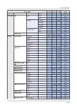 Preview for 83 page of Samsung UN49KS800DF Service Manual