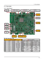 Preview for 89 page of Samsung UN49KS800DF Service Manual