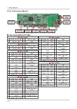 Preview for 94 page of Samsung UN49KS800DF Service Manual