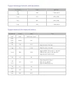 Предварительный просмотр 84 страницы Samsung UN49KS8500 E-Manual