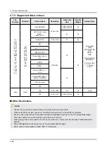 Preview for 42 page of Samsung UN49KS850DF Service Manual