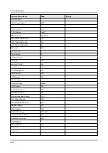 Preview for 72 page of Samsung UN49KS850DF Service Manual