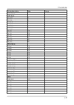 Preview for 81 page of Samsung UN49KS850DF Service Manual