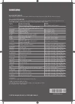 Предварительный просмотр 40 страницы Samsung UN49MU6300 User Manual