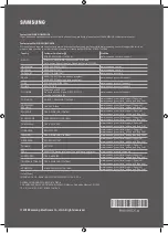 Предварительный просмотр 40 страницы Samsung UN49MU6350 User Manual