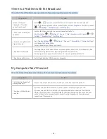 Preview for 88 page of Samsung UN49MU7000FXZA E-Manual