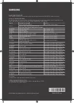 Preview for 40 page of Samsung UN49RU7300 User Manual