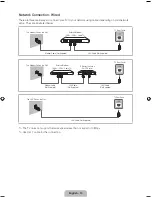 Предварительный просмотр 13 страницы Samsung UN50F5500AF Quick Manual