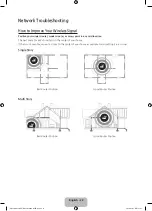 Preview for 26 page of Samsung UN50HU8500 User Manual