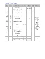 Предварительный просмотр 160 страницы Samsung UN50JU6500FXZA E-Manual