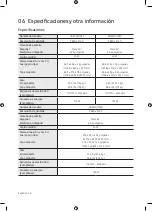 Preview for 36 page of Samsung UN50NU7090 User Manual