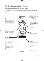 Предварительный просмотр 11 страницы Samsung UN50NU7400 User Manual