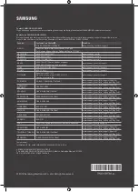 Preview for 40 page of Samsung UN50NU7400 User Manual