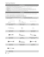 Предварительный просмотр 4 страницы Samsung UN55C8000 User Manual