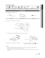 Предварительный просмотр 5 страницы Samsung UN55C8000 User Manual