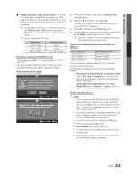 Предварительный просмотр 21 страницы Samsung UN55C8000 User Manual