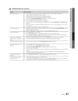 Предварительный просмотр 47 страницы Samsung UN55C8000 User Manual