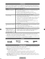 Предварительный просмотр 71 страницы Samsung UN55D7000LF Quick Manual