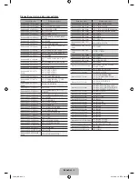 Preview for 6 page of Samsung UN55ES7003F Printer Manual