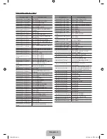 Preview for 9 page of Samsung UN55ES7003F Printer Manual