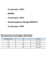 Preview for 828 page of Samsung UN55ES8000G (Spanish) E-Manual