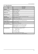 Preview for 12 page of Samsung UN55F9000AF Service Manual